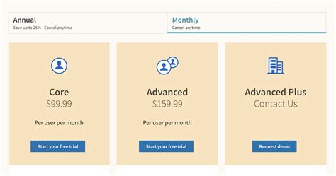 linkedin sales navigator valor|Planes y precios de Sales Navigator .